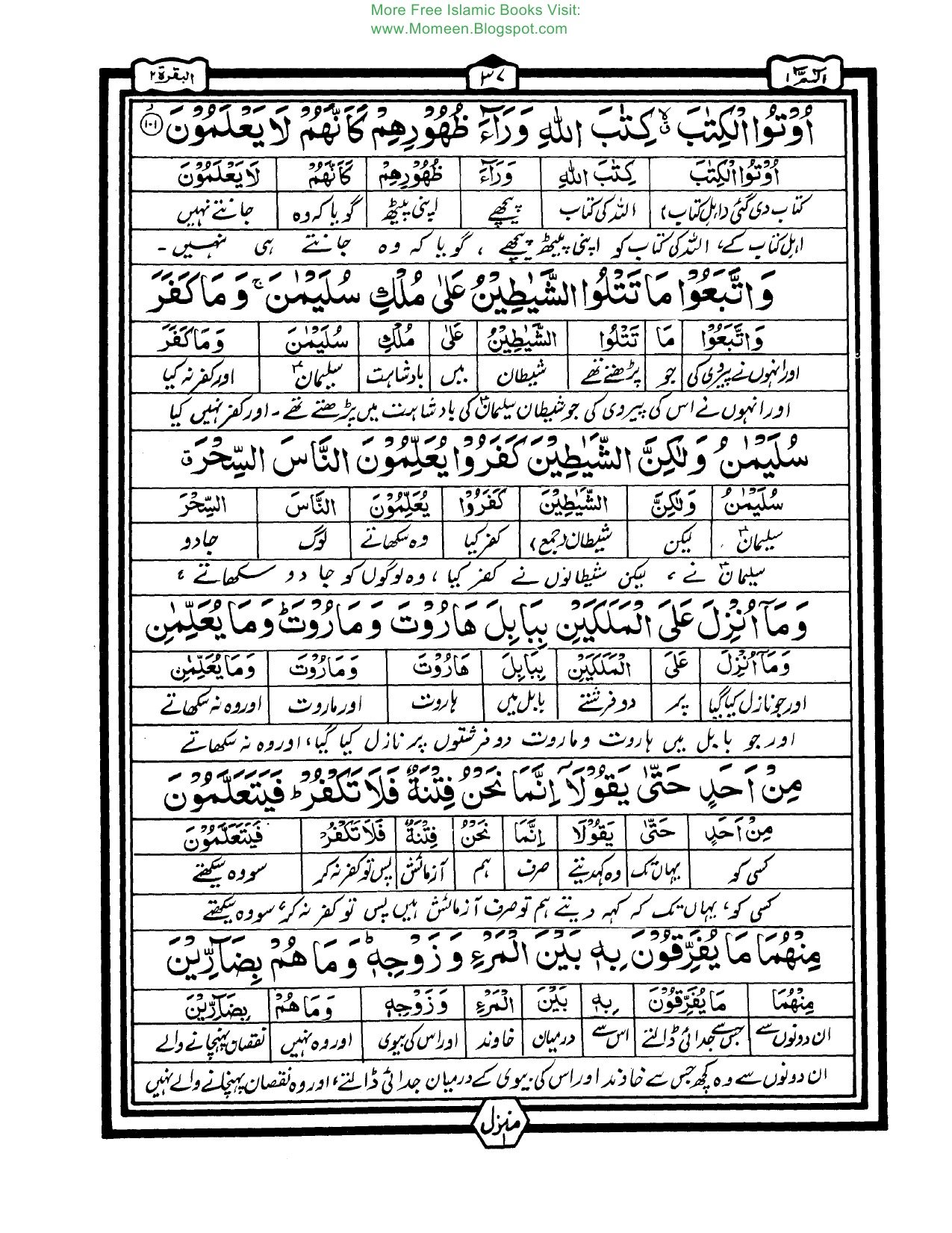 البقرة اية 102 سورة مراتب الغنة